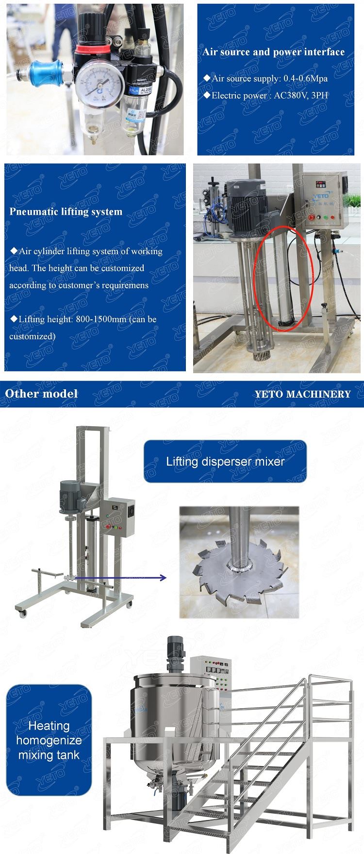 Lifting homogenier 2